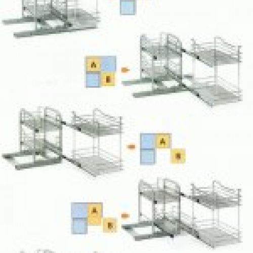 prodsec 107233