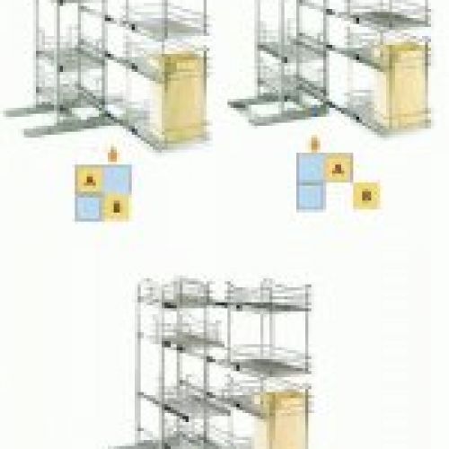prodsec 107231
